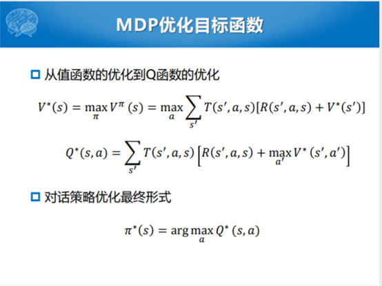 哈工大張偉男：任務型對話系統