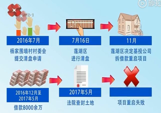 汉城壹号属于哪个区_汉城壹号_汉城壹号为什么那么便宜