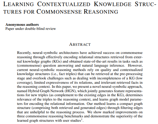 ICLR 2021投稿中值得一讀的NLP相關論文