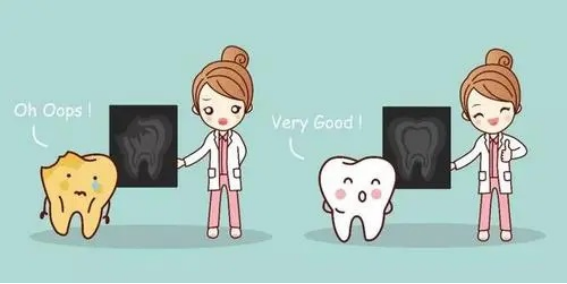 X光拍片为什么要等小朋友看牙为什么要拍片？_https://www.jmylbn.com_新闻资讯_第1张