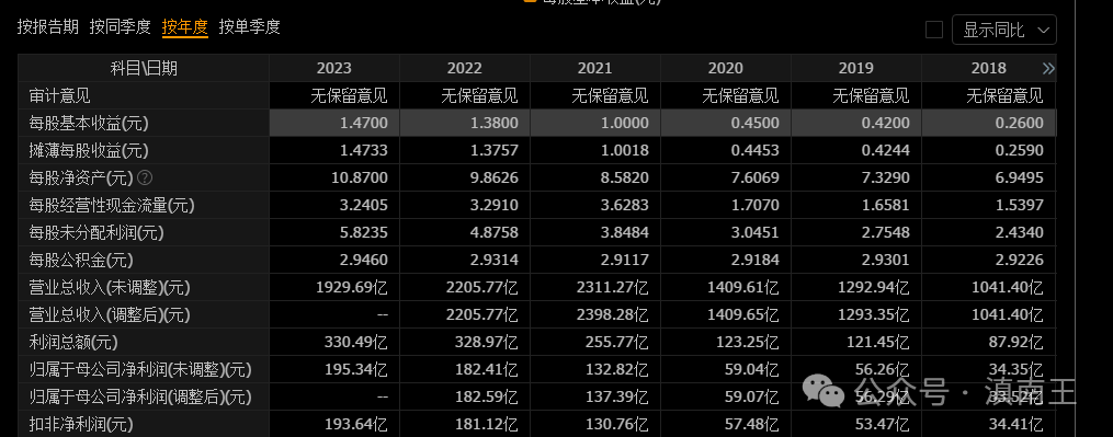 2024年07月24日 中煤能源股票