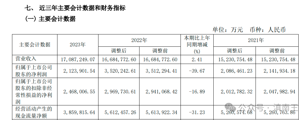 2024年07月24日 中煤能源股票