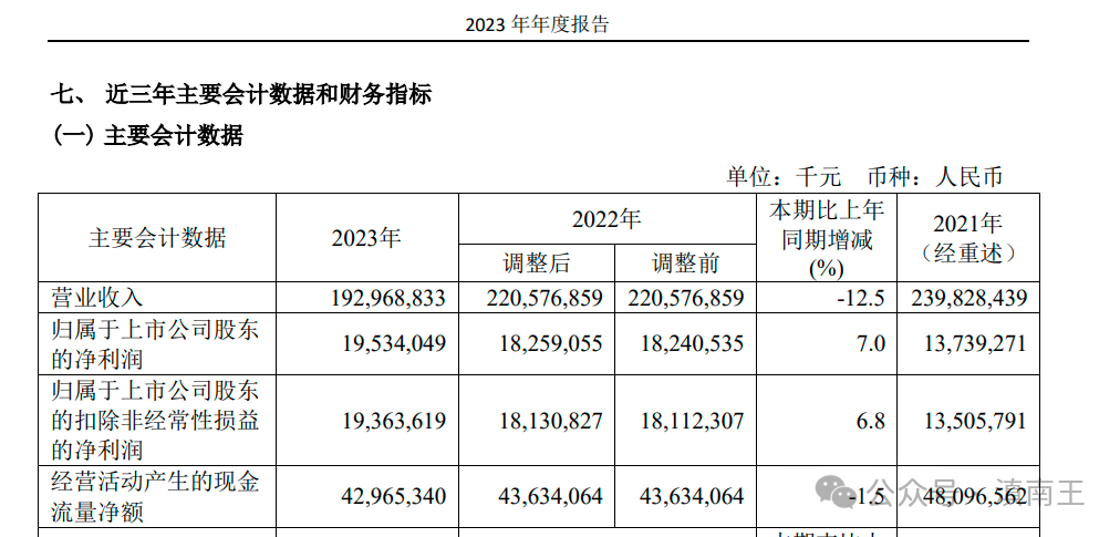 2024年05月04日 中煤能源股票