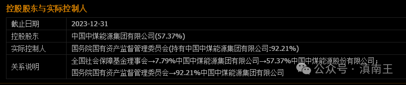 2024年05月04日 中煤能源股票