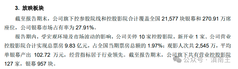 2024年08月24日 中国电影股票