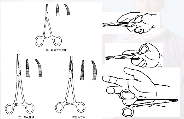 为什么要结扎血管谈骨论筋丨最全的外科手术基本功，别怪我没告诉你！_https://www.jmylbn.com_新闻资讯_第17张
