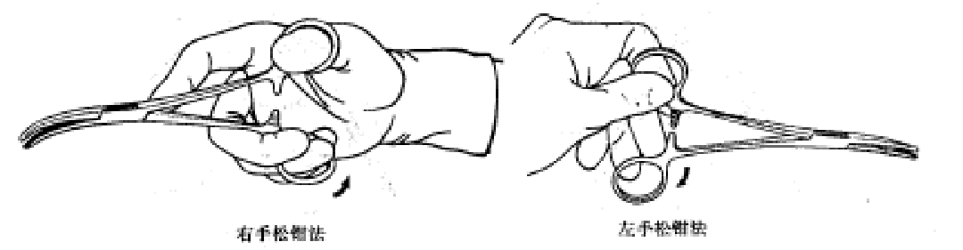 为什么要结扎血管谈骨论筋丨最全的外科手术基本功，别怪我没告诉你！_https://www.jmylbn.com_新闻资讯_第20张