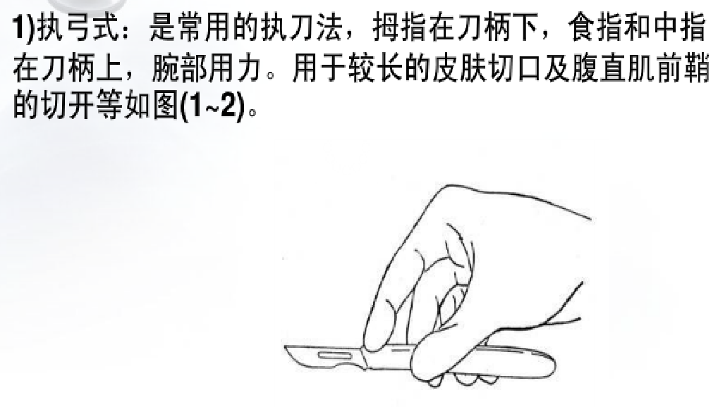 为什么要结扎血管谈骨论筋丨最全的外科手术基本功，别怪我没告诉你！_https://www.jmylbn.com_新闻资讯_第4张