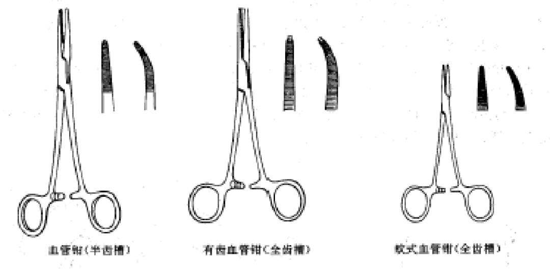 为什么要结扎血管谈骨论筋丨最全的外科手术基本功，别怪我没告诉你！_https://www.jmylbn.com_新闻资讯_第19张