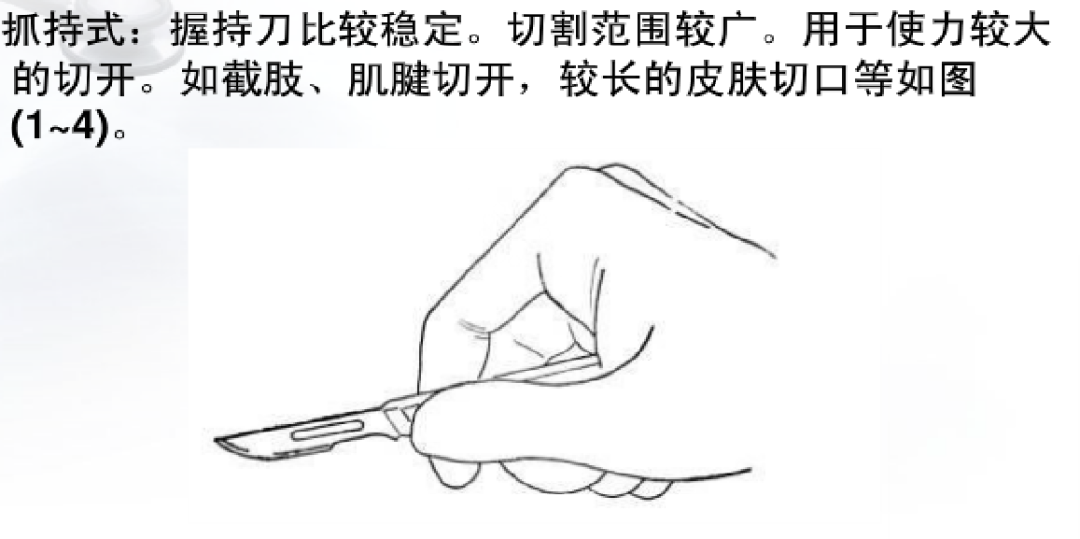 为什么要结扎血管谈骨论筋丨最全的外科手术基本功，别怪我没告诉你！_https://www.jmylbn.com_新闻资讯_第5张