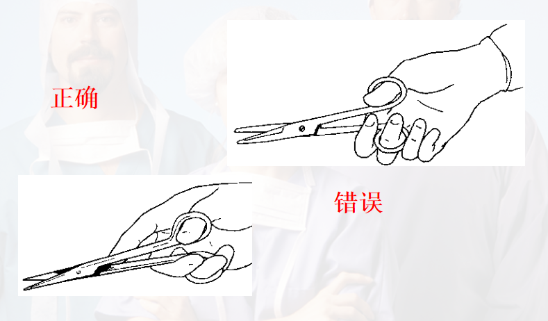 为什么要结扎血管谈骨论筋丨最全的外科手术基本功，别怪我没告诉你！_https://www.jmylbn.com_新闻资讯_第10张