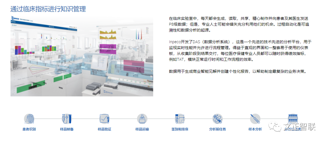 日立生化 怎么样生化免疫流水线大盘点（二）：日立，IDS，Inpeco......_https://www.jmylbn.com_新闻资讯_第37张