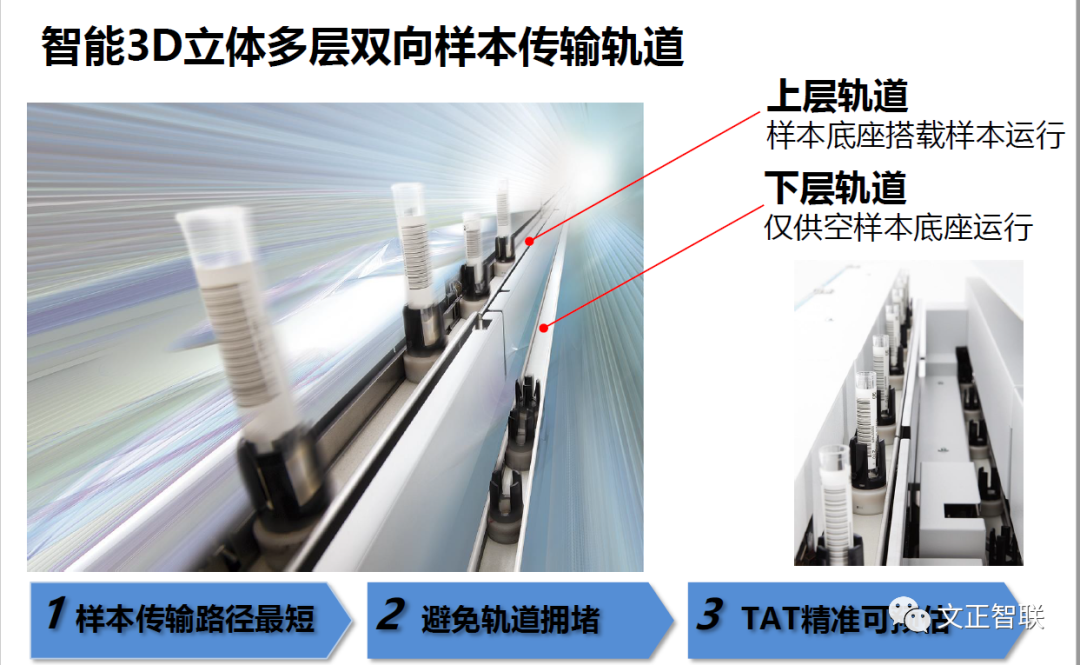 日立生化 怎么样生化免疫流水线大盘点（二）：日立，IDS，Inpeco......_https://www.jmylbn.com_新闻资讯_第12张