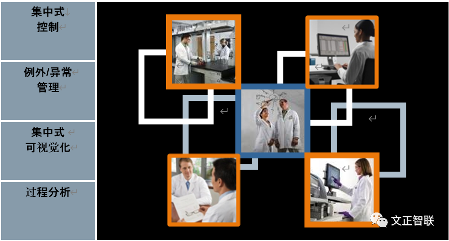 什么是雅培免疫生化免疫流水线大盘点（一）：罗氏，雅培，贝克曼，西门子四大家族_https://www.jmylbn.com_新闻资讯_第55张