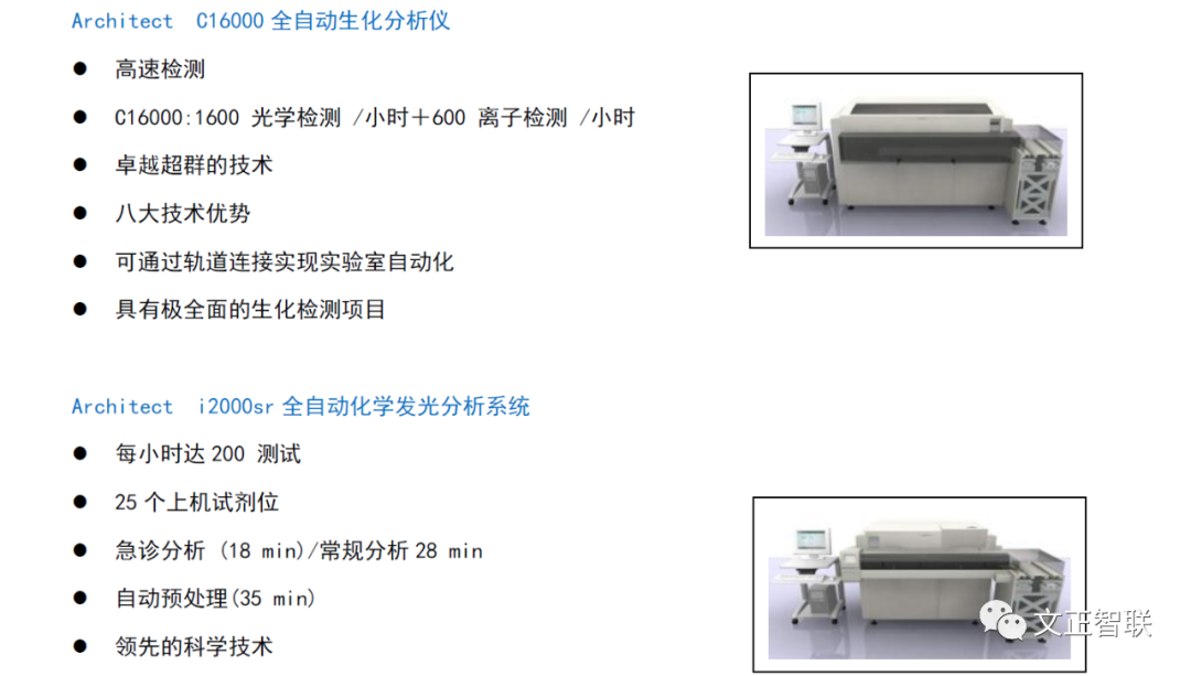 什么是雅培免疫生化免疫流水线大盘点（一）：罗氏，雅培，贝克曼，西门子四大家族_https://www.jmylbn.com_新闻资讯_第20张