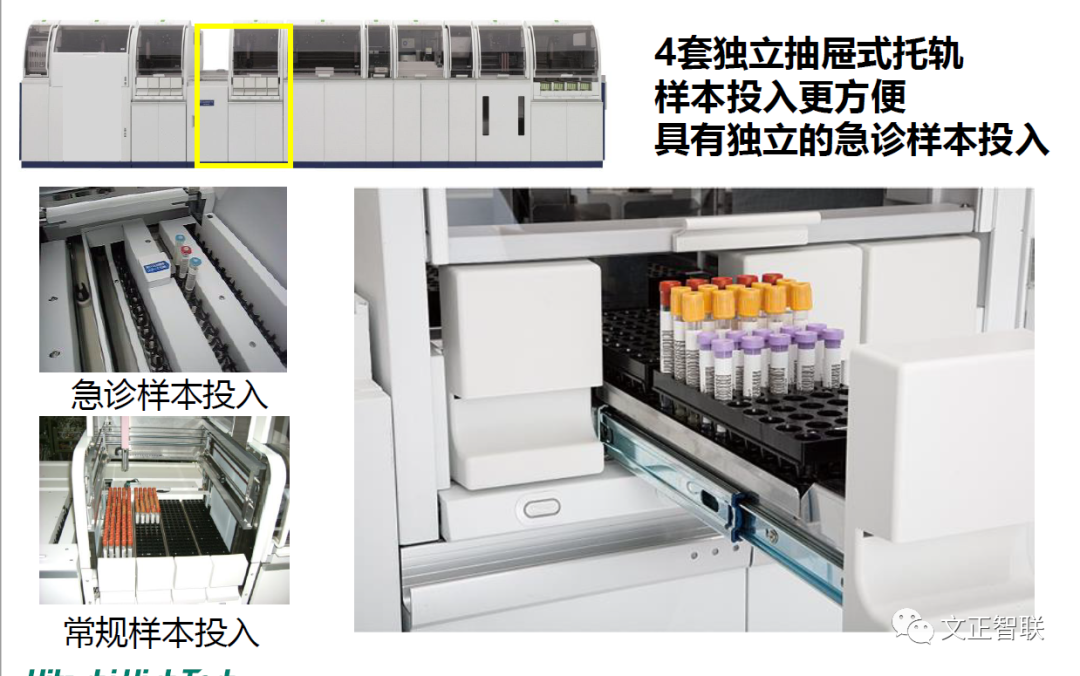 日立生化 怎么样生化免疫流水线大盘点（二）：日立，IDS，Inpeco......_https://www.jmylbn.com_新闻资讯_第13张