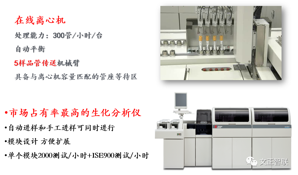 什么是雅培免疫生化免疫流水线大盘点（一）：罗氏，雅培，贝克曼，西门子四大家族_https://www.jmylbn.com_新闻资讯_第34张