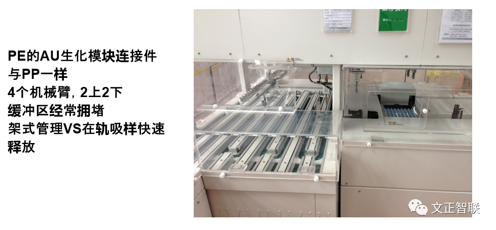 什么是雅培免疫生化免疫流水线大盘点（一）：罗氏，雅培，贝克曼，西门子四大家族_https://www.jmylbn.com_新闻资讯_第42张