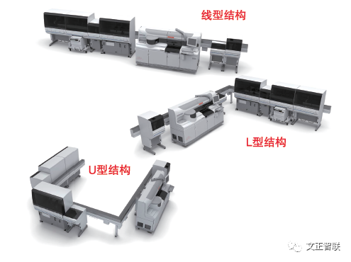日立生化 怎么样生化免疫流水线大盘点（二）：日立，IDS，Inpeco......_https://www.jmylbn.com_新闻资讯_第16张