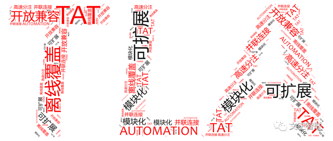 什么是雅培免疫生化免疫流水线大盘点（一）：罗氏，雅培，贝克曼，西门子四大家族_https://www.jmylbn.com_新闻资讯_第3张