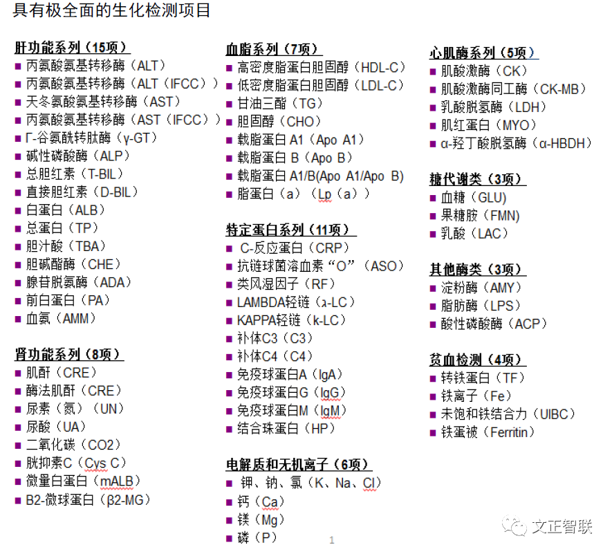什么是雅培免疫生化免疫流水线大盘点（一）：罗氏，雅培，贝克曼，西门子四大家族_https://www.jmylbn.com_新闻资讯_第27张
