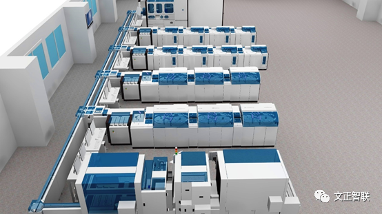 什么是雅培免疫生化免疫流水线大盘点（一）：罗氏，雅培，贝克曼，西门子四大家族_https://www.jmylbn.com_新闻资讯_第10张