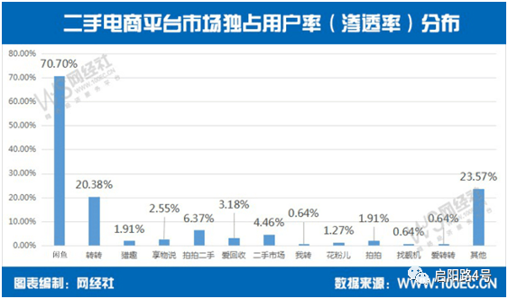 原味内内出售微信怎么做