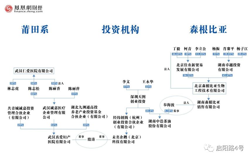 十问湖北红会：账目混乱、一半物资去向不明，口罩到底多少钱？（组图） - 10
