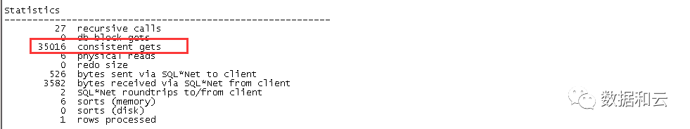 劲爆ORACLE优化，你不必是专家