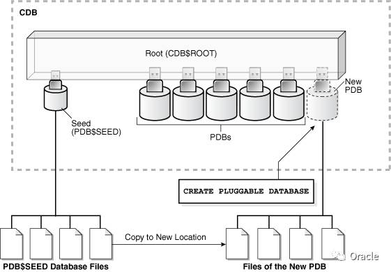 640?wx_fmt=png&tp=webp&wxfrom=5&wx_lazy=