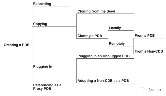 640?wx_fmt=png&tp=webp&wxfrom=5&wx_lazy=