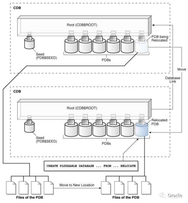 640?wx_fmt=png&tp=webp&wxfrom=5&wx_lazy=