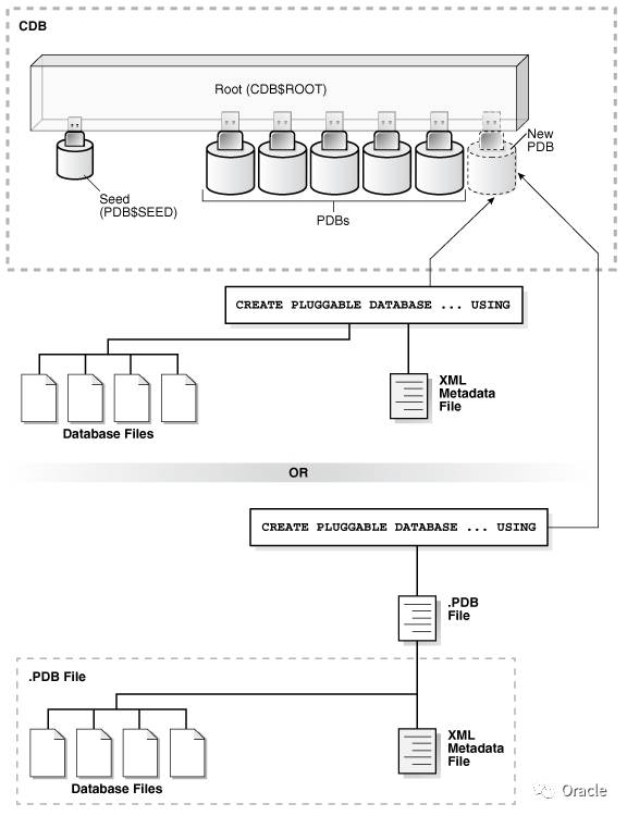 640?wx_fmt=png&tp=webp&wxfrom=5&wx_lazy=