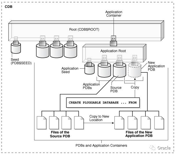 640?wx_fmt=png&tp=webp&wxfrom=5&wx_lazy=