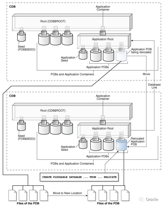 640?wx_fmt=png&tp=webp&wxfrom=5&wx_lazy=