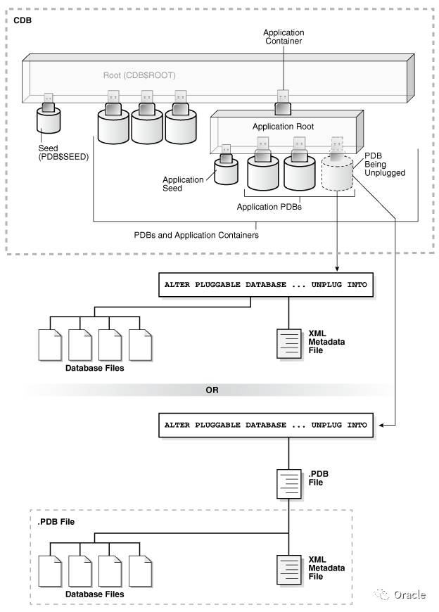 640?wx_fmt=png&tp=webp&wxfrom=5&wx_lazy=