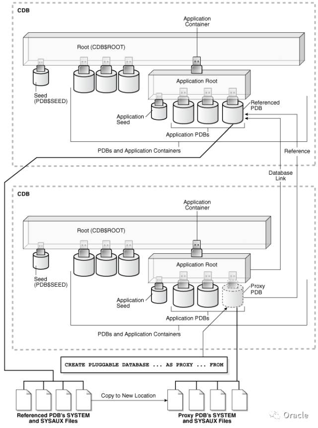 640?wx_fmt=png&tp=webp&wxfrom=5&wx_lazy=