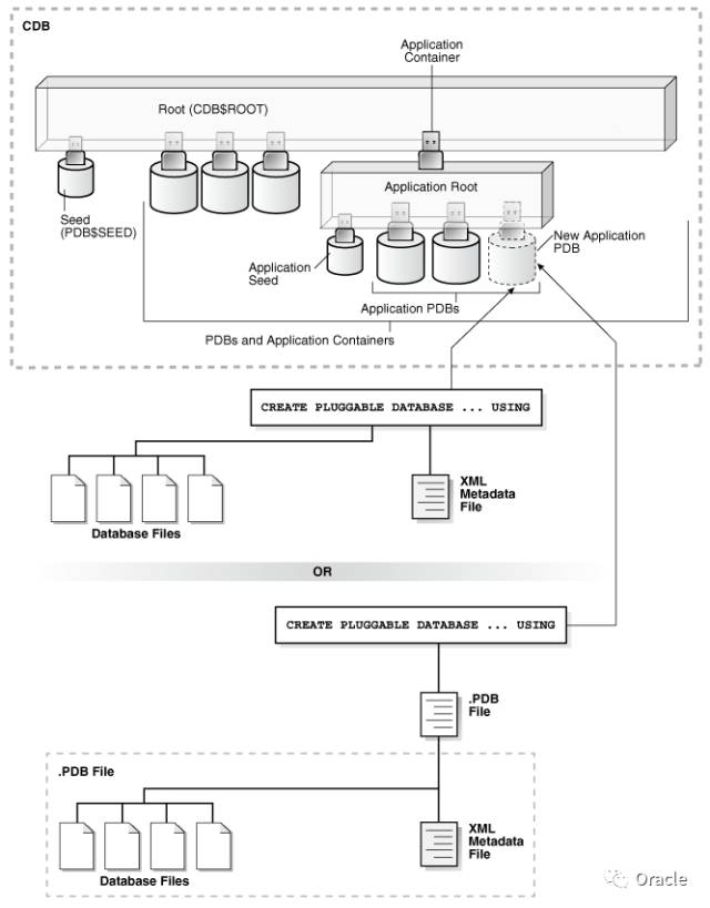 640?wx_fmt=png&tp=webp&wxfrom=5&wx_lazy=