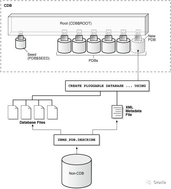 640?wx_fmt=png&tp=webp&wxfrom=5&wx_lazy=