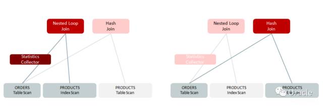 640?wx_fmt=png&tp=webp&wxfrom=5&wx_lazy=