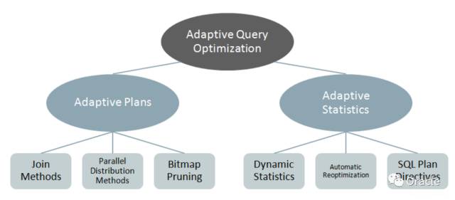 640?wx_fmt=png&tp=webp&wxfrom=5&wx_lazy=