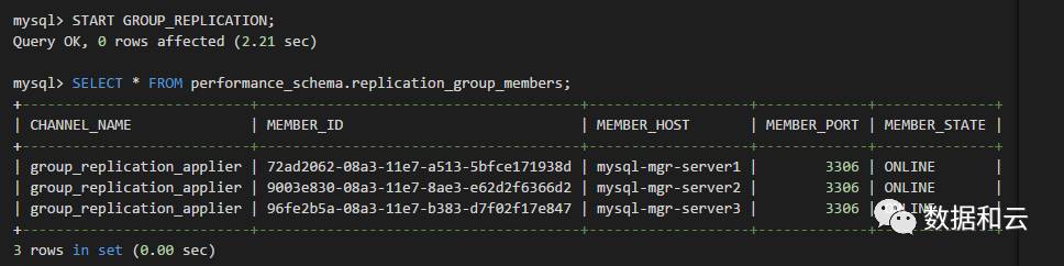 独家 | 通过Docker技术在macOS上部署3实例MGR环境