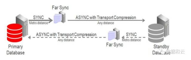 640?wx_fmt=png&tp=webp&wxfrom=5&wx_lazy=
