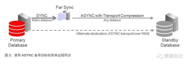 640?wx_fmt=png&tp=webp&wxfrom=5&wx_lazy=