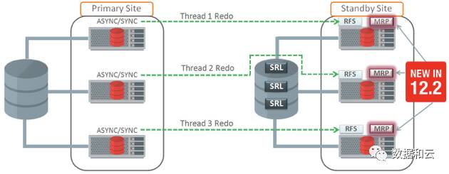 640?wx_fmt=png&tp=webp&wxfrom=5&wx_lazy=