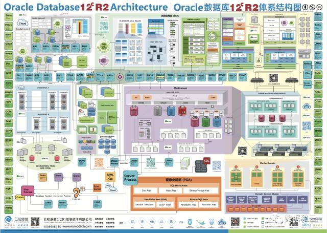 640?wx_fmt=png&tp=webp&wxfrom=5&wx_lazy=