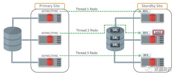640?wx_fmt=png&tp=webp&wxfrom=5&wx_lazy=