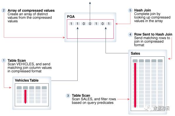 640?wx_fmt=png&tp=webp&wxfrom=5&wx_lazy=