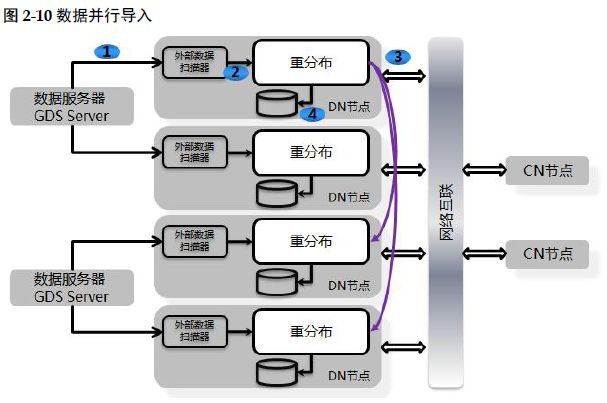 640?wx_fmt=png&tp=webp&wxfrom=5&wx_lazy=1&wx_co=1
