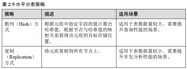 640?wx_fmt=png&tp=webp&wxfrom=5&wx_lazy=1&wx_co=1